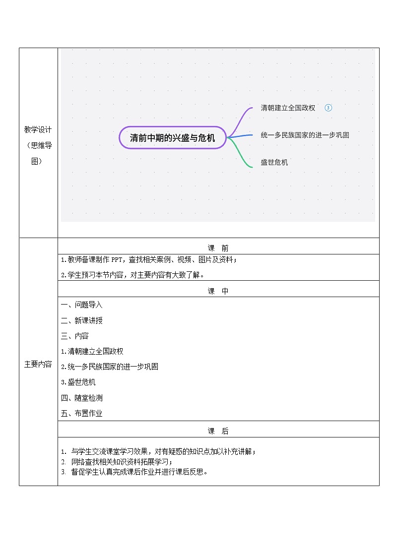 部编高教版2023 中职历史 第13课 《清前中期的兴盛与危机》教案02