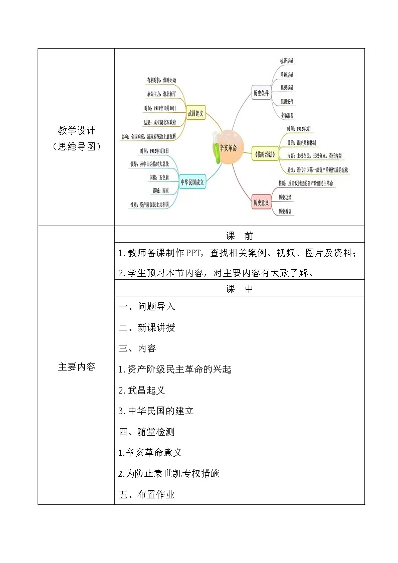 部编高教版2023 中职历史 第17课 《辛亥革命与中华民国建立 》教案03