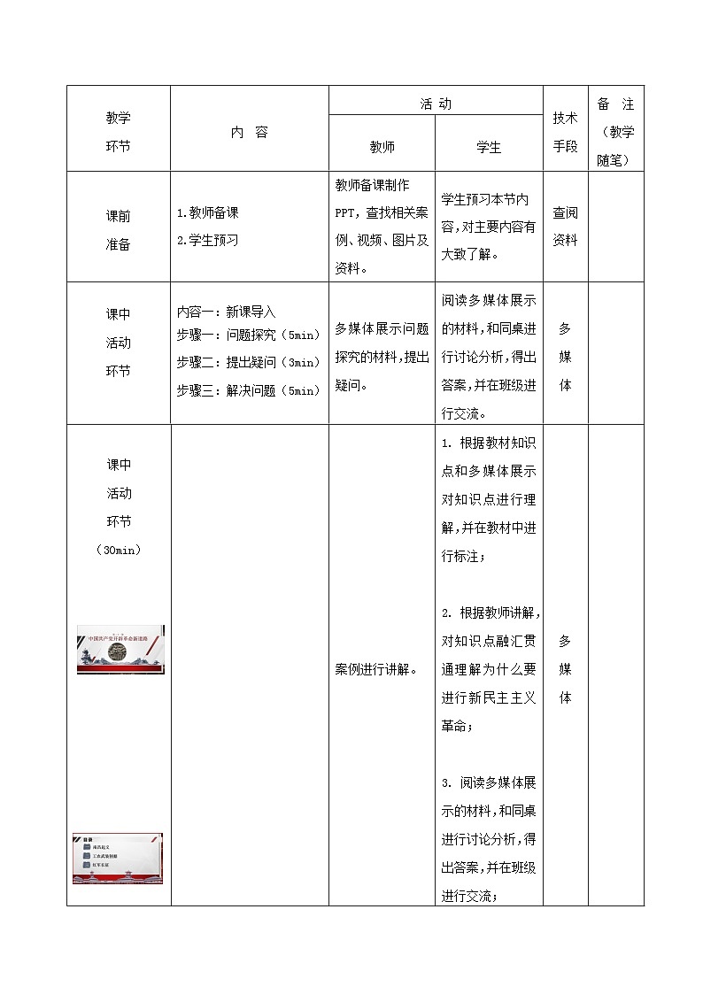 部编高教版2023 中职历史 第21课 《中国共产党开辟革命新道路 》教案03