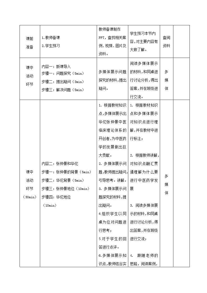 部编高教版2023 中职历史 第5课 《秦汉时期的经济科技与文化》教案第3页