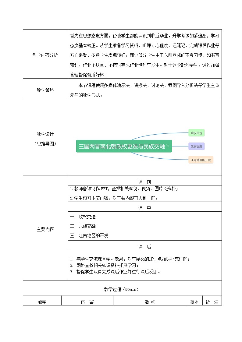部编高教版2023 中职历史 第6课 《三国两晋南北朝政权更迭与民族交融》教案02