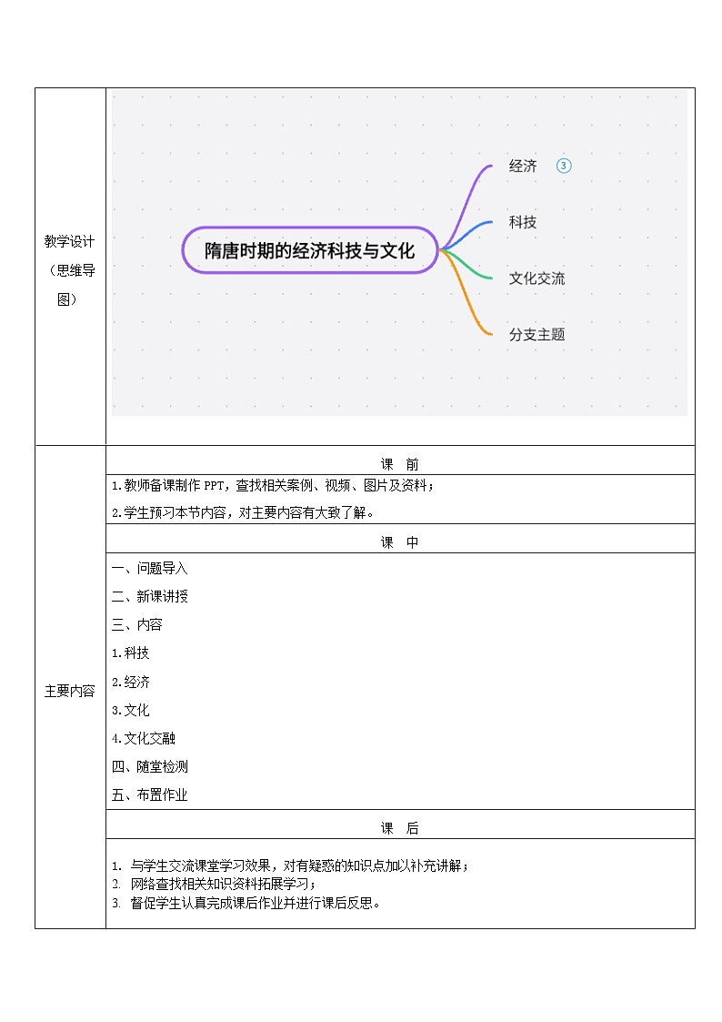 部编高教版2023 中职历史 第9课 《隋唐时期的经济、科技与文化 》教案第2页