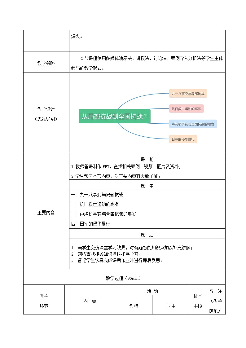 部编高教版2023 中职历史 第22课 《从局部抗战到全国抗战》教案02