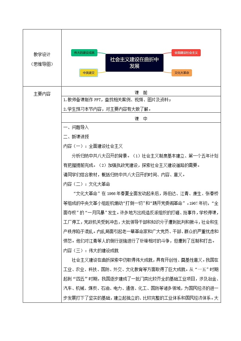 部编高教版2023 中职历史 第26课 《社会主义建设在曲折中发展 》教案第2页