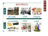 部编高教版2023 中职历史 第15课 《列强入侵与中国人民的反抗斗争》课件