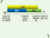 第2课 春秋战国的历史巨变 课件-《中国历史》（高教版2023•基础模块）