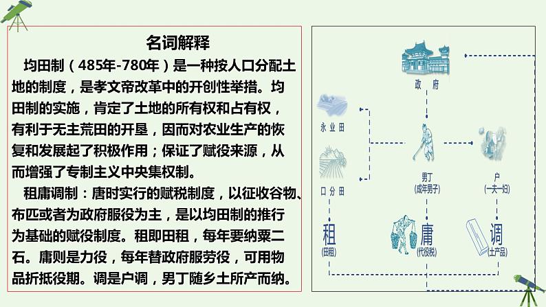 第9课 隋唐时期的经济、科技与文化 课件-《中国历史》（高教版2023•基础模块）08