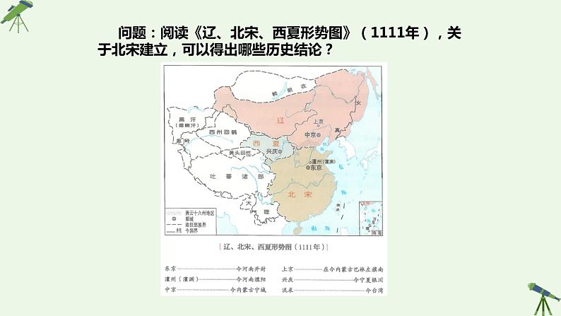 第10课 多民族政权并立与元朝的统一 课件-《中国历史》（高教版2023•基础模块）05