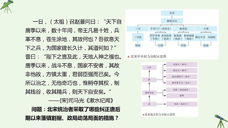 第10课 多民族政权并立与元朝的统一 课件-《中国历史》（高教版2023•基础模块）06