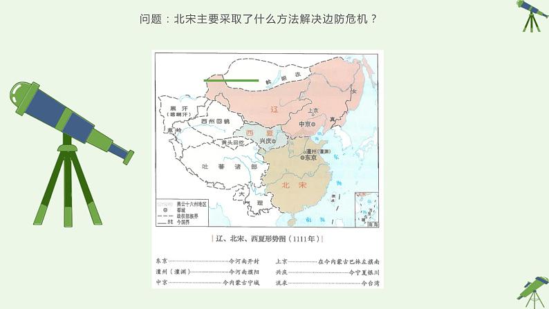 第10课 多民族政权并立与元朝的统一 课件-《中国历史》（高教版2023•基础模块）08