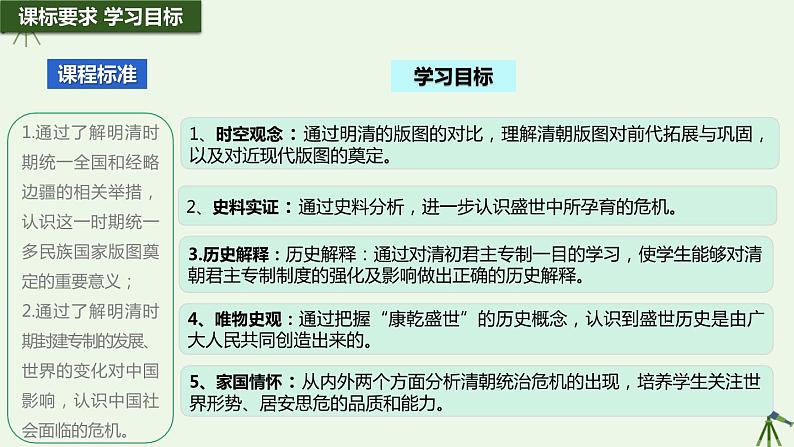 第13课 清前中期的兴盛与危机 课件-《中国历史》（高教版2023•基础模块）02