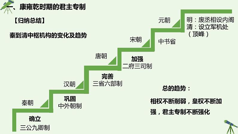 第13课 清前中期的兴盛与危机 课件-《中国历史》（高教版2023•基础模块）08