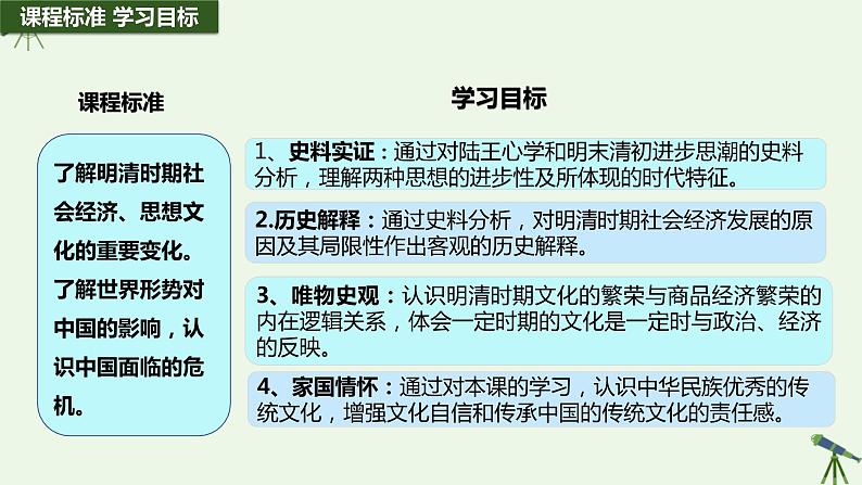 第14课 明清时期的经济与文化 课件-《中国历史》（高教版2023•基础模块）03