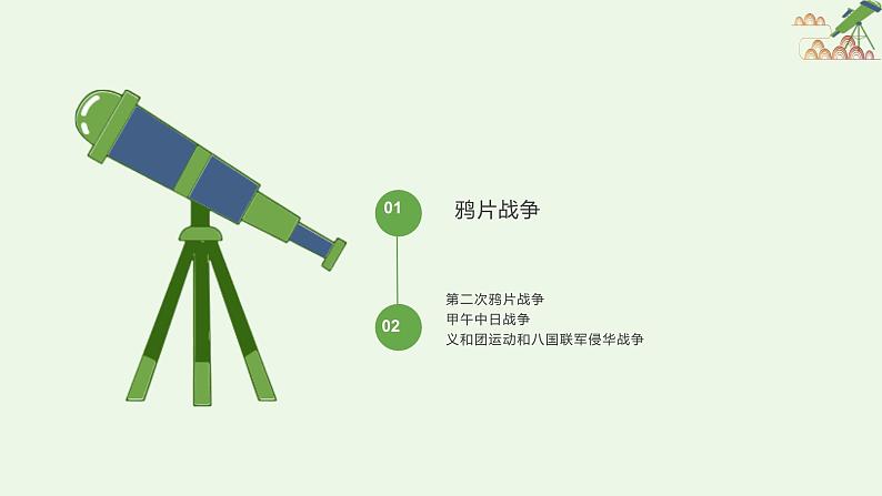 第15课  列强入侵与中国人民的反抗斗争 课件-《中国历史》（高教版2023•基础模块）02