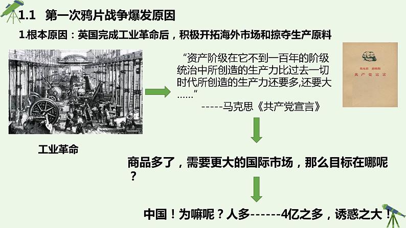 第15课  列强入侵与中国人民的反抗斗争 课件-《中国历史》（高教版2023•基础模块）05