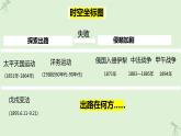 第16课  探索国家出路与挽救民族危亡的努力-课件-《中国历史》（高教版2023•基础模块）