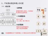 第3课 秦朝统一多民族封建国家的建立 课件 中职高一上学期高教版（2023）中国历史全一册