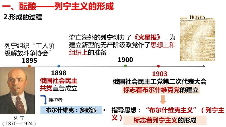 中职高教版（2023）世界历史全一册第15课 十月革命与苏联社会主义建设 课件03