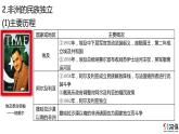 中职高教版（2023）世界历史全一册第21课 殖民体系的瓦解与新兴独立国家的发展 课件