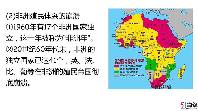 中职高教版（2023）世界历史全一册第21课 殖民体系的瓦解与新兴独立国家的发展 课件05