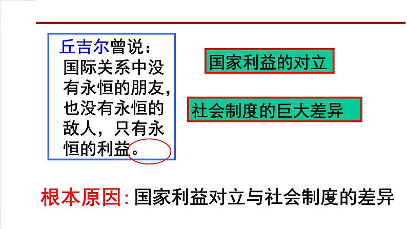 中职高教版（2023）世界历史全一册第18课 美苏冷战 课件08