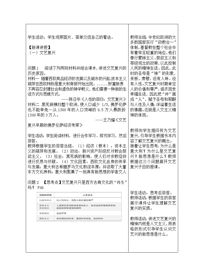 中职高教版（2023）世界历史全一册第6课 欧洲的思想解放运动 教案02