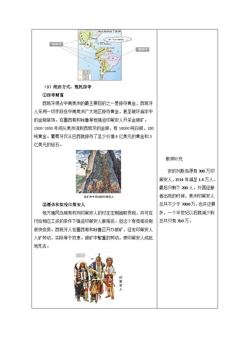 中职高教版（2023）世界历史全一册第13课 资本主义世界殖民体系的建立与亚非拉民族独立运动 教案03