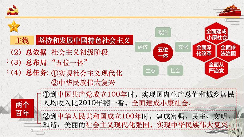 【2023部编高教版】中职历史 基础模块 中国历史 第30课 中国特色社会主义新时代和全面建成小康社会（一） （课件+教案+同步练习含解析）06