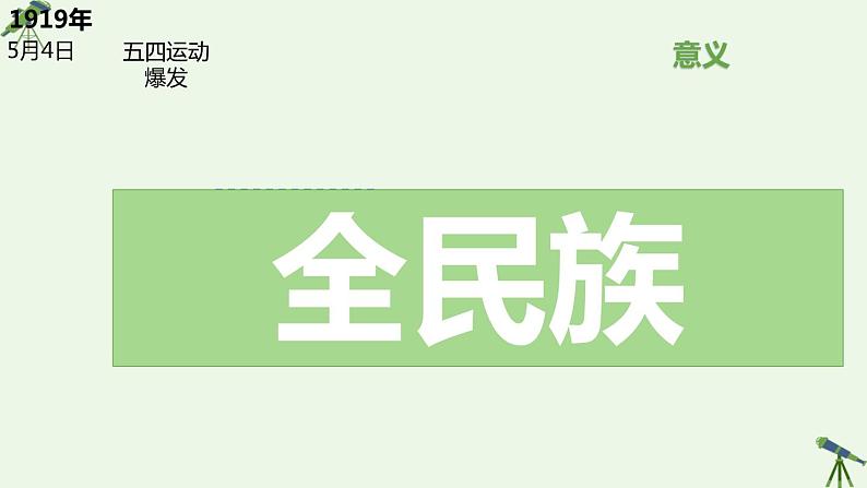 第19课 五四运动与中国共产党的成立 课件-《中国历史》（高教版2023•基础模块）05