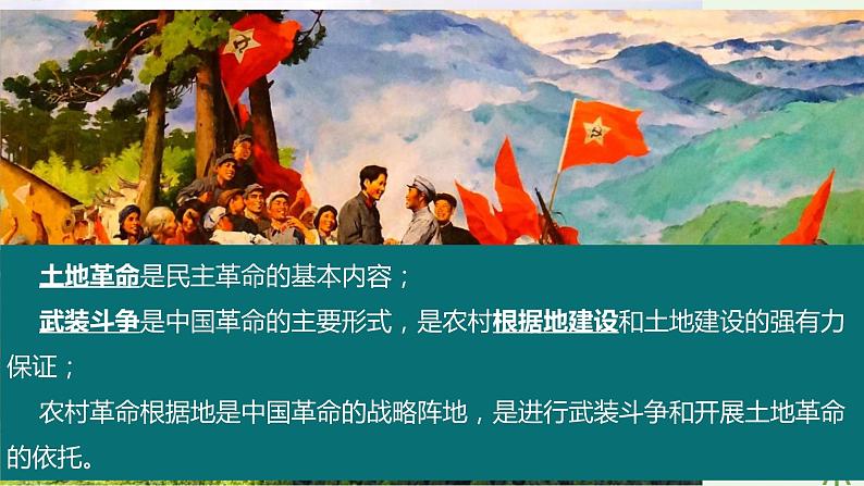 第21课 中国共产党开辟新道路 课件-《中国历史》（高教版2023•基础模块）08