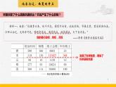 第10课 多民族政权并立与元朝的统一【中职专用】《中国历史》 （高教版2023基础模块）（课件+教案+同步练习含解析版）