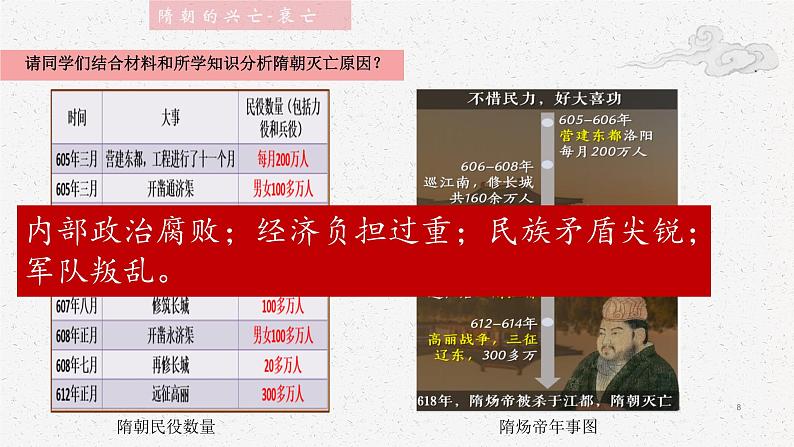 第8课 隋唐政治演变与民族交融（教学课件）-【中职专用】《中国历史》 （高教版2023基础模块）第8页