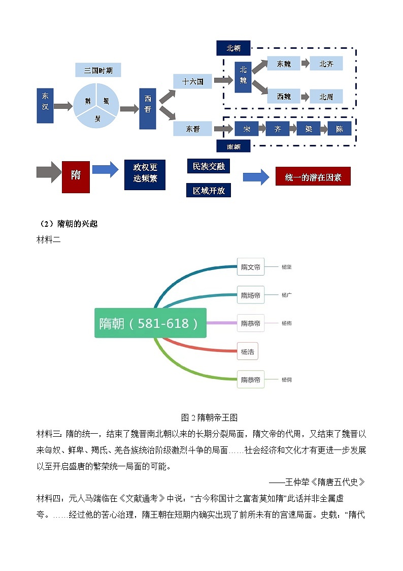 第8课 隋唐政治演变与民族交融【中职专用】《中国历史》 （高教版2023基础模块）（课件+教案+同步练习含解析版）03