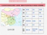 第11课 宋元时期的经济、科技与文化【中职专用】《中国历史》 （高教版2023基础模块）（课件+教案+同步练习含解析版）