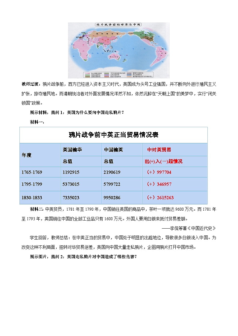 第15课 列强入侵与中国人民的反抗斗争【中职专用】《中国历史》 （高教版2023基础模块）（课件+教案+同步练习含解析版）03