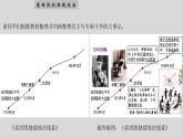第18课 北洋军阀的统治【中职专用】《中国历史》 （高教版2023基础模块）（课件+教案+同步练习含解析版）
