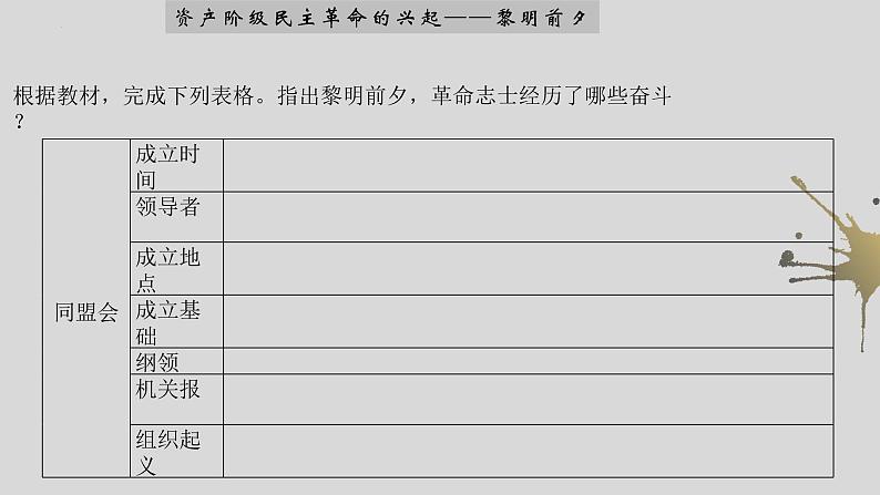 第17课 辛亥革命与中华民国的建立【中职专用】《中国历史》 （高教版2023基础模块）（课件+教案+同步练习含解析版）06