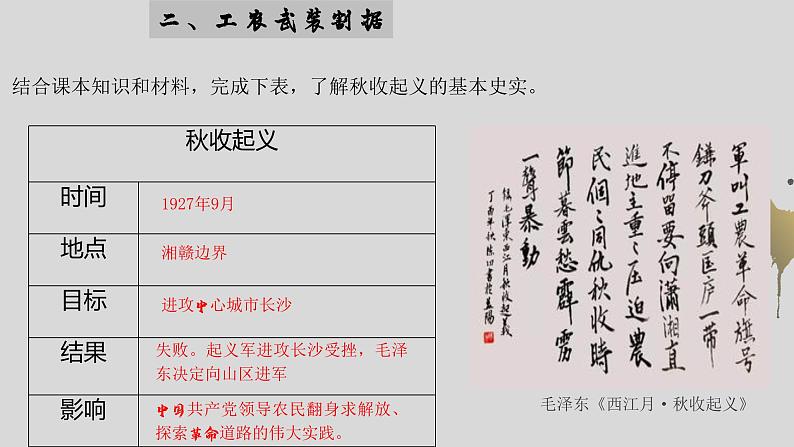 第21课 中国共产党开辟革命新道路（教学课件）【中职专用】《中国历史》（高教版2023基础模块）第7页