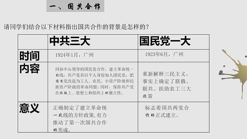 第20课 国民革命与南京国民政府的统治【中职专用】《中国历史》 （高教版2023基础模块）（课件+教案+同步练习含解析版）05