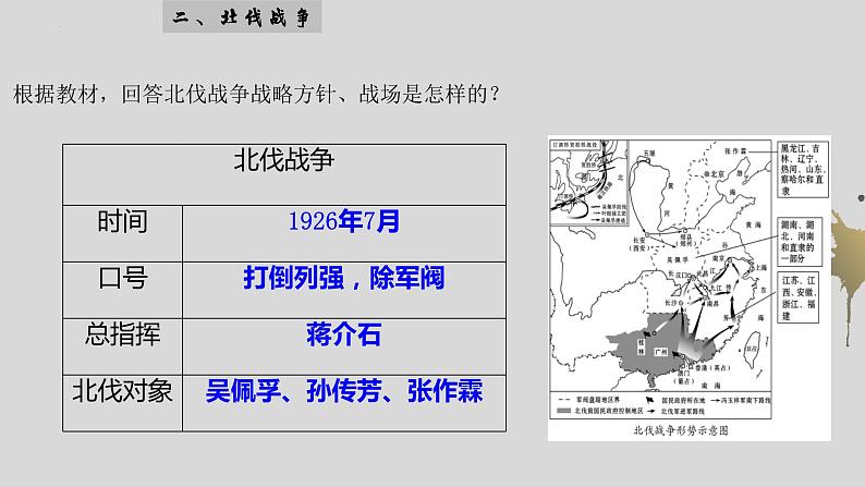 第20课 国民革命与南京国民政府的统治【中职专用】《中国历史》 （高教版2023基础模块）（课件+教案+同步练习含解析版）08