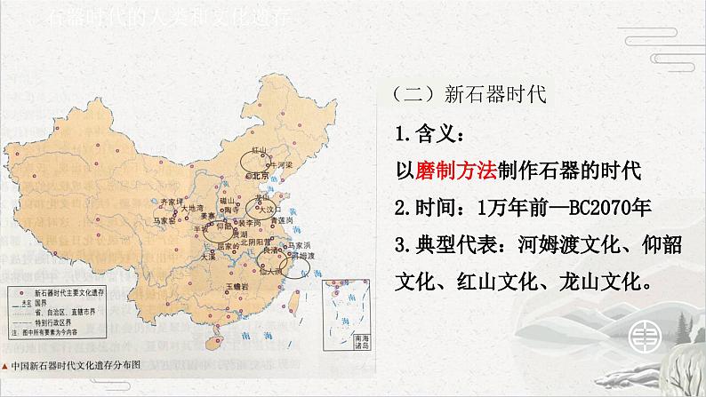 【2023部编高教版】中职历史 基础模块 中国历史 第1课 中华文明的起源与早期国家的形成 （课件+教案+同步练习含解析）07