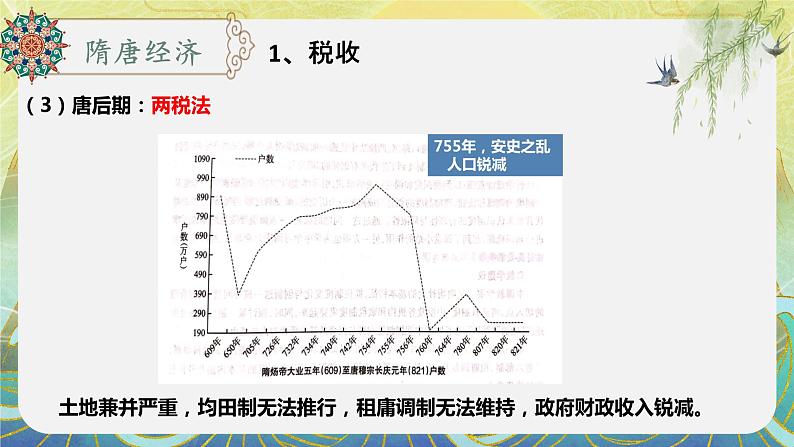 第9课 隋唐时期的经济、科技与文化 中职历史 基础模块 中国历史  （课件+教案+同步练习含解析+视频）07