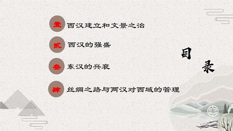 第4课 两汉统一多民族封建国家的巩固【中职专用】《中国历史》课件（高教版2023基础模块）第2页