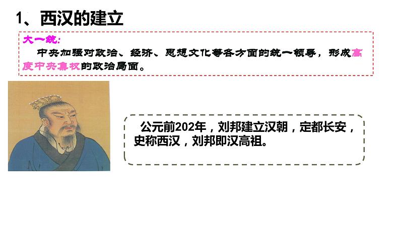第4课 两汉统一多民族封建国家的巩固【中职专用】《中国历史》课件（高教版2023基础模块）第4页