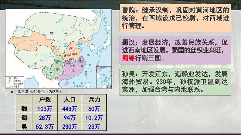 第6课 三国两晋南北朝政权更迭与民族交融 课件【中职专用】《中国历史》（高教版2023基础模块）第7页