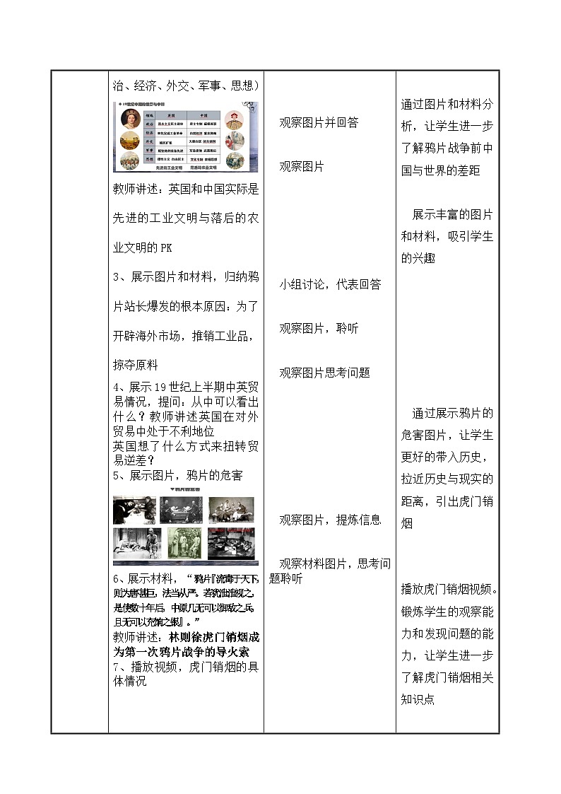 第15课 列强入侵与中国人民的反抗斗争【中职专用】《中国历史》 （高教版2023基础模块）（课件+教案+同步练习含解析版）03