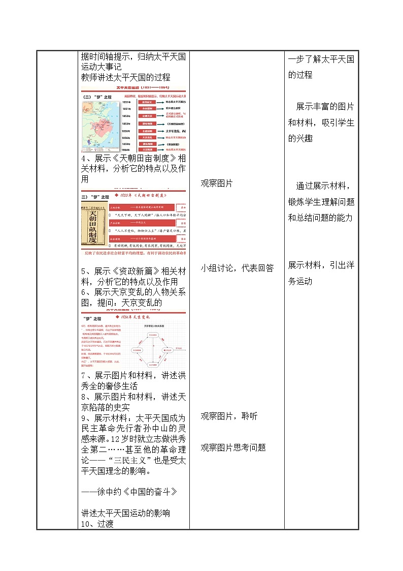第16课 探索国家出路与挽救民族危亡的努力【中职专用】《中国历史》 （高教版2023基础模块）（课件+教案+同步练习含解析版）03