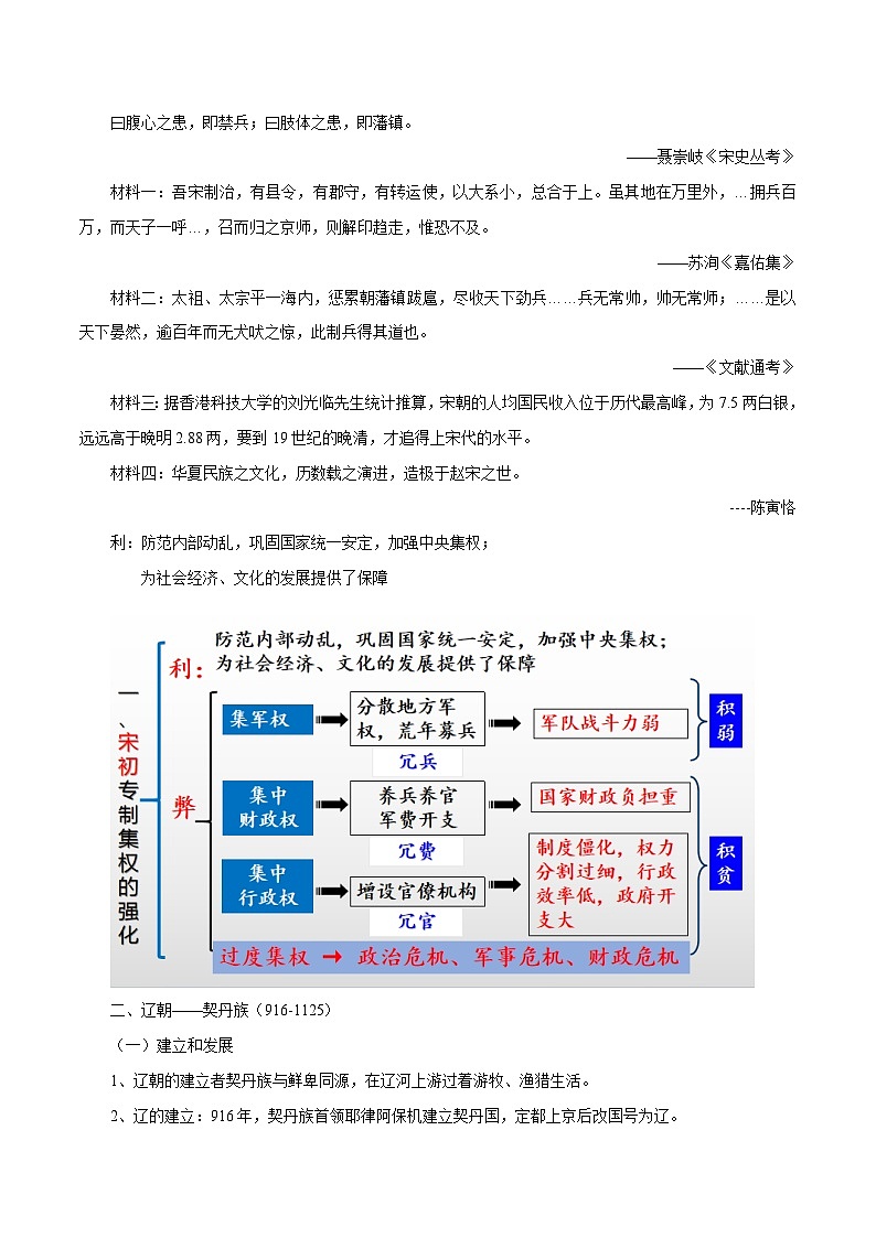 【2023部编高教版】中职历史 基础模块 中国历史 第10课 多民族政权并立与元朝的统一（课件+教案+同步练习含解析）02