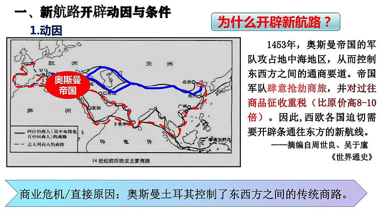 第7课 全球航路的开辟和欧洲早期殖民扩张（新教材课件）-【中职专用】《世界历史》同步精品课堂（高教版2023•基础模块）07