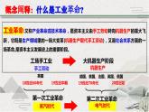 第9课 改变世界的工业革命（新教材课件）-【中职专用】《世界历史》同步精品课堂（高教版2023•基础模块）